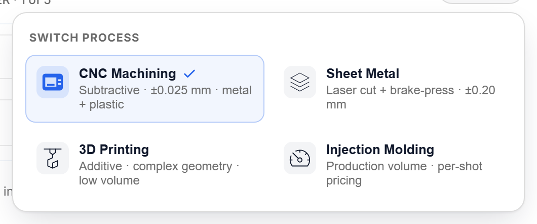 Process switcher — CNC, Sheet Metal, 3D Printing, Injection Molding in a single popover.